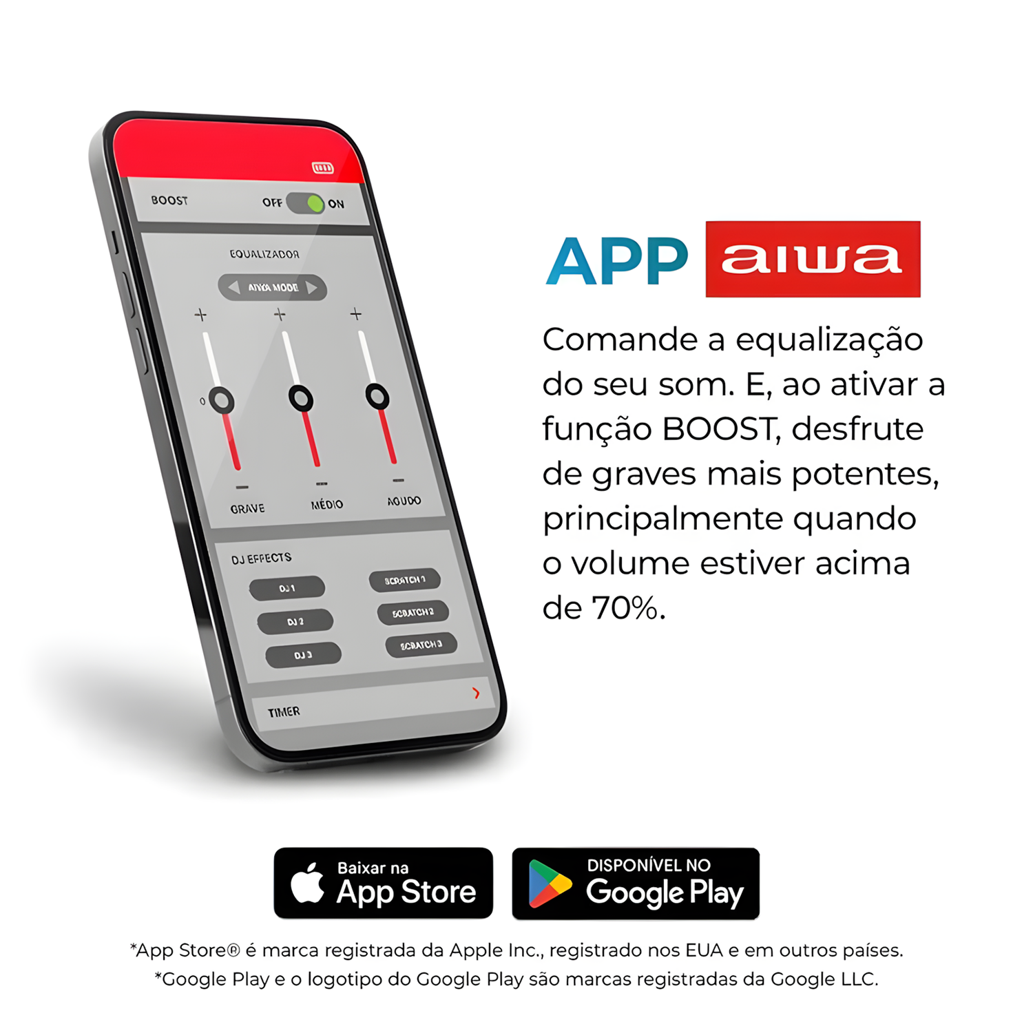 Caixa De Som Amplificada Aiwa Party Box Awspb07 Bluetooth Caixa De Som Amplificada Aiwa Party Box Awspb07 Bluetooth